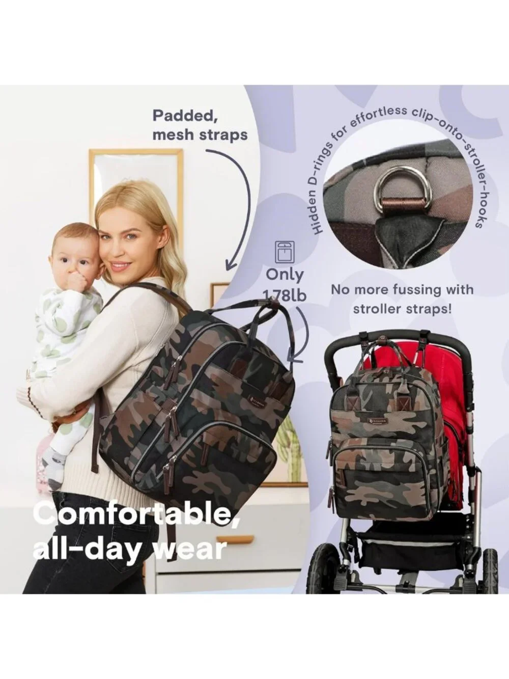 Stylish Waterproof Diaper Bag Backpack, Large Capacity Maternity Travel Bag